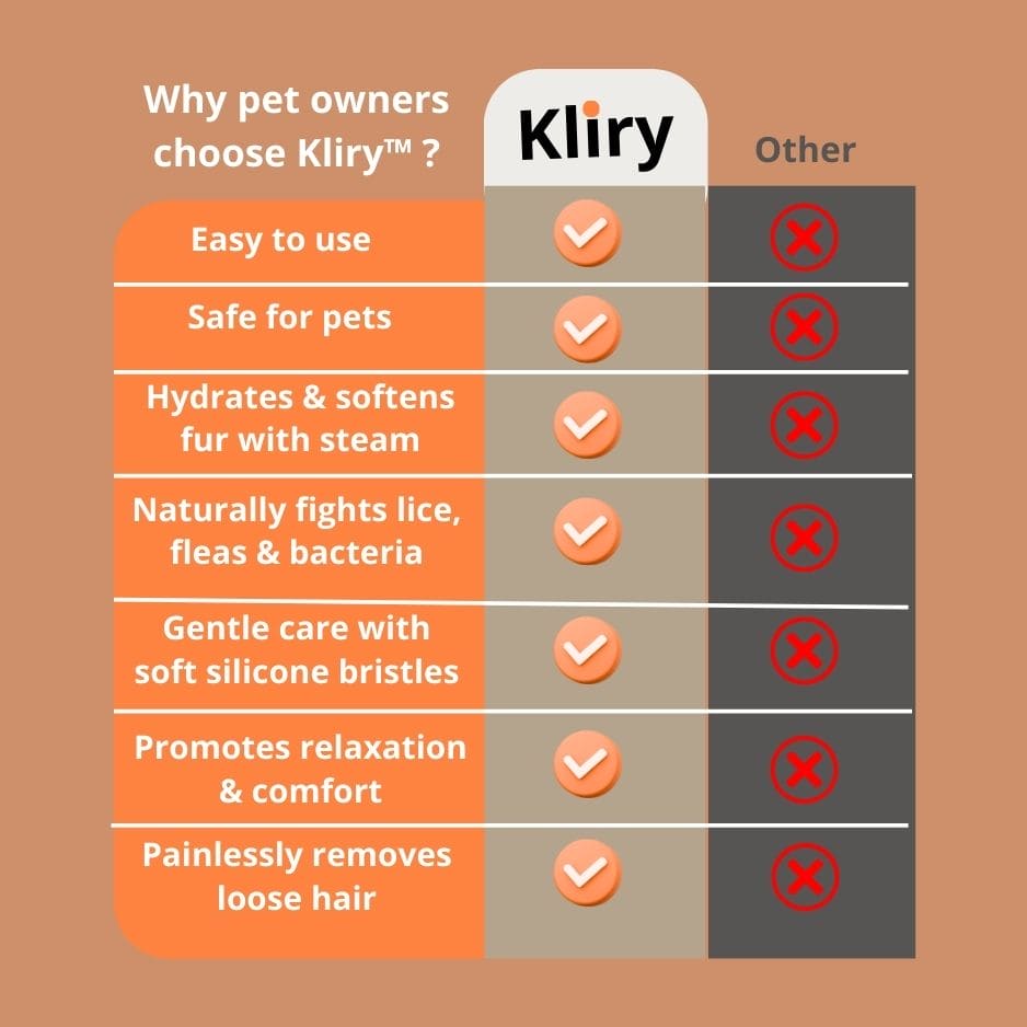 Kliry™ 3-in-1 steam brush for pets.