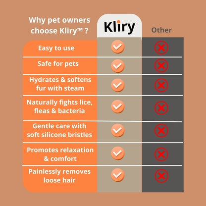 Kliry™ 3-in-1 steam brush for pets.