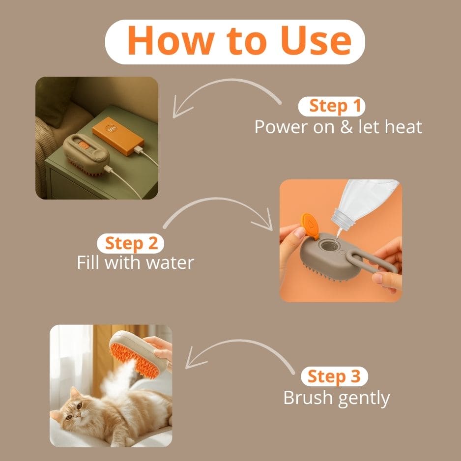Kliry™ 3-in-1 steam brush for pets.
